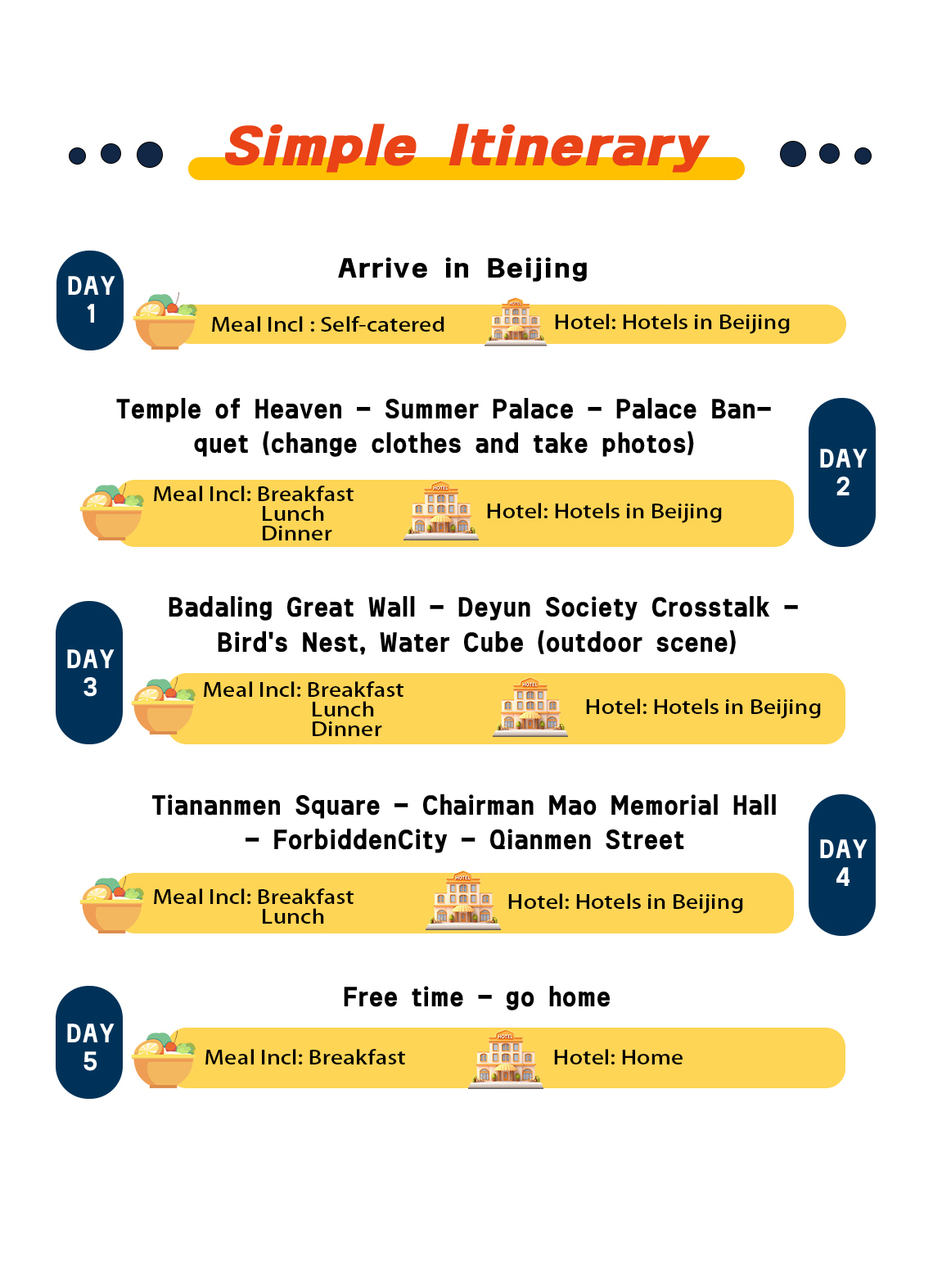 Tour Plan